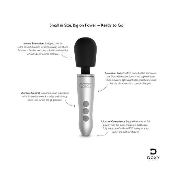 Doxy Doxy Go Compact Powerful Travel-Ready Wand Vibrator