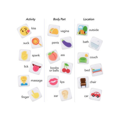 Cal Exotics - Emojigasm Dice