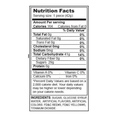 Hott Products Candy Ball Gag