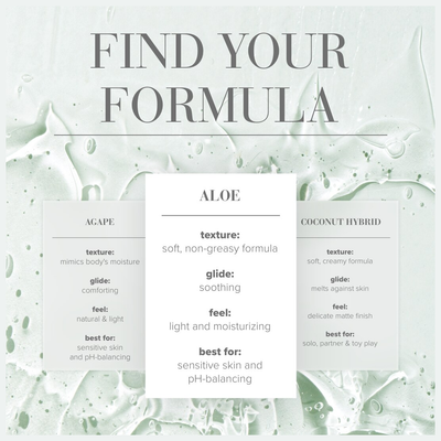 System Jo Aloe Lubricant 240ml