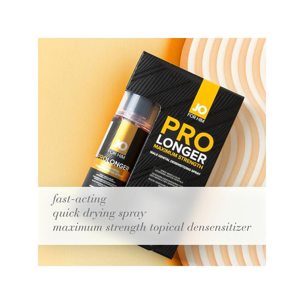 System Jo Prolonger Spray Desensitizer 2 floz / 60 mL