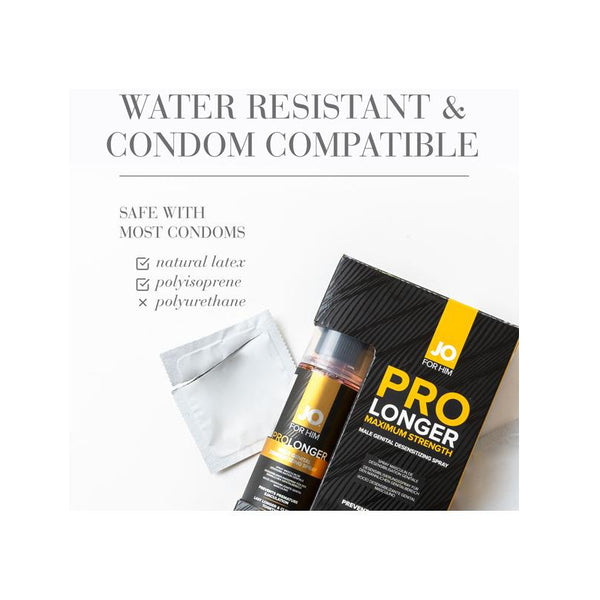 System Jo Prolonger Spray Desensitizer 2 floz / 60 mL