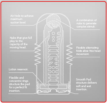 TENGA Rolling Head Cup Masturbator