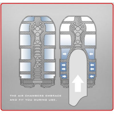 TENGA Air Cushion Cup Masturbator